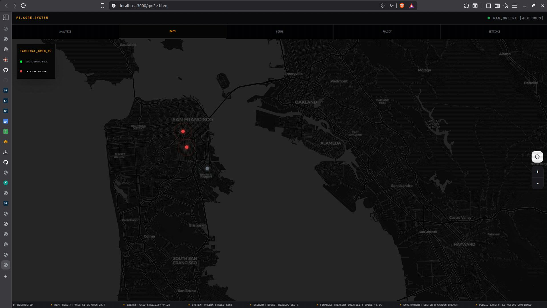 SF Intel: AI-Powered SF Government Data Assistant